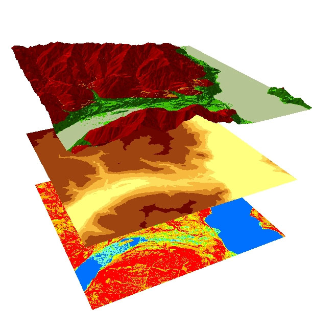 GIS Layers